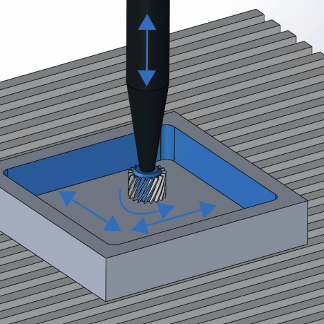Principle of 3 axis CNC Milling (can be calculated online)